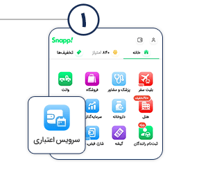 learn credit service 01 7 - مزون رم