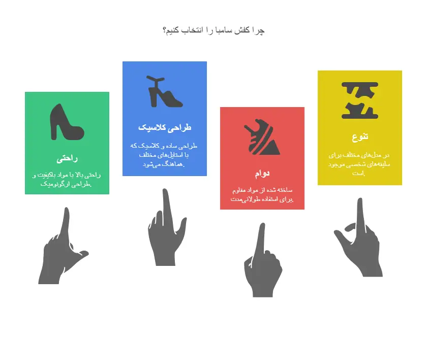 کفش سامبا: ترکیب راحتی، شیک بودن و عملکرد در هر استایل 1 کفش سامبا: ترکیب راحتی، شیک بودن عملکرد در هر استایل
