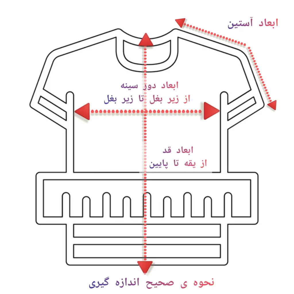 سایزبندی